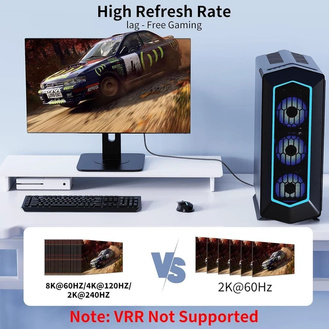 Alt view image 9 of 14 - 8K DisplayPort to HDMI Cable 25 ft, 8K@60Hz, 4K@240Hz, Nylon Braided, Unidirectional DisplayPort 1.4 Source to HDMI 2.1 Display, DP to HDMI Compatible with PC, Dell, AMD, Lenovo, Monitor, HP