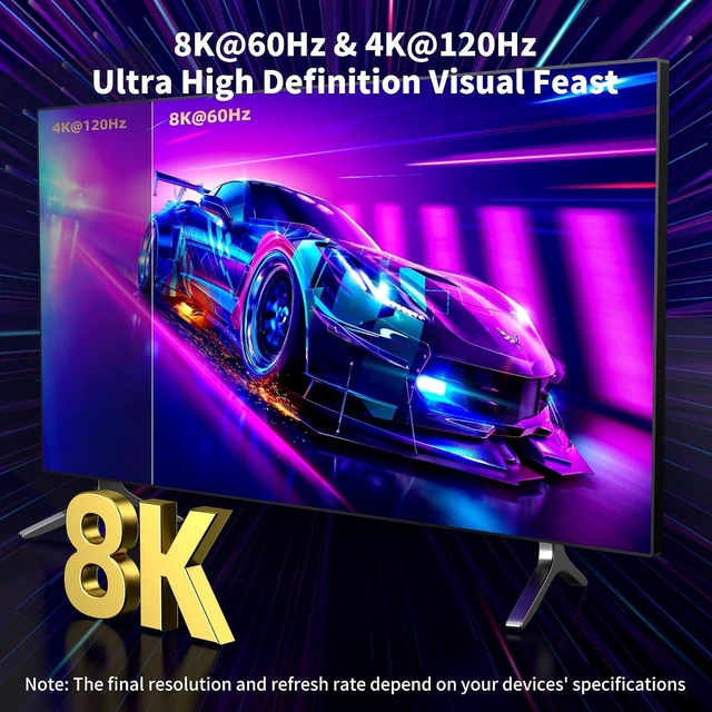 Alt view image 10 of 14 - 8K@60Hz HDMI to Displayport Cable,4k@120Hz Unidirectional HDMI 2.1 to DP 1.4 Adapter 6FT,Male to Male Converter with USB Powered for Computer/PC/Monitor/PS5/PS4 Xbox,Support HDR,Dolby,HDCP2.3
