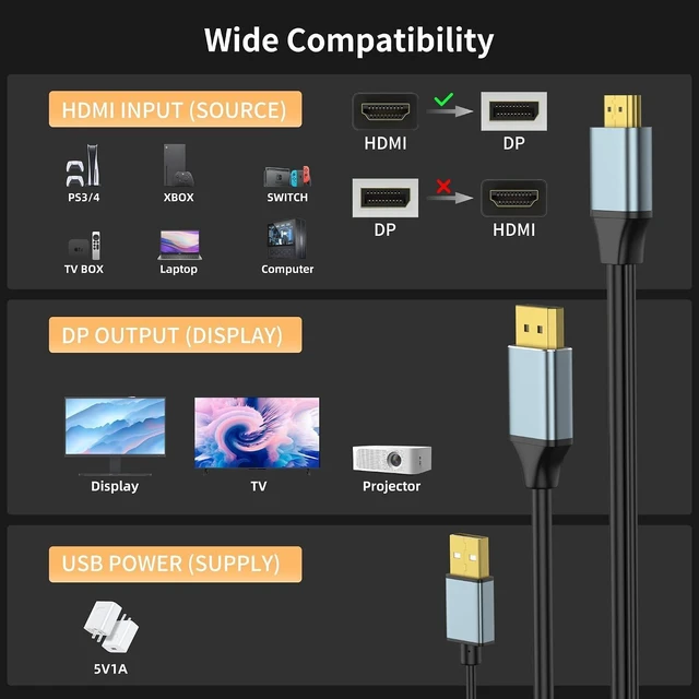 Alt view image 13 of 14 - 8K@60Hz HDMI to Displayport Cable,4k@120Hz Unidirectional HDMI 2.1 to DP 1.4 Adapter 6FT,Male to Male Converter with USB Powered for Computer/PC/Monitor/PS5/PS4 Xbox,Support HDR,Dolby,HDCP2.3