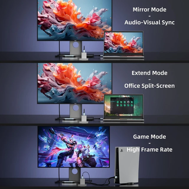 Alt view image 14 of 14 - 8K@60Hz HDMI to Displayport Cable,4k@120Hz Unidirectional HDMI 2.1 to DP 1.4 Adapter 6FT,Male to Male Converter with USB Powered for Computer/PC/Monitor/PS5/PS4 Xbox,Support HDR,Dolby,HDCP2.3