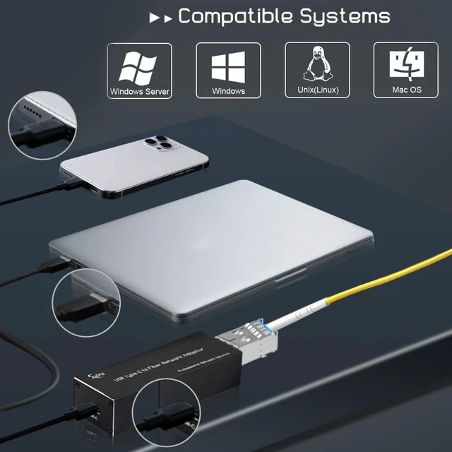 Alt view image 12 of 14 - USB C to Fiber Network Adaptor,USB3.0 Type C 5V to 100/1000base-X SFP Gigabit Network Card,Supported for Windows and Linux