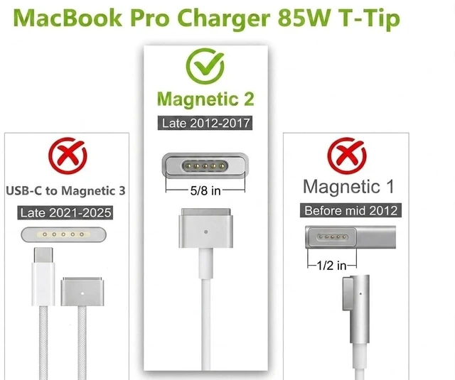 Alt view image 8 of 10 - UL Certified 85W MacBook Pro Charger Replacement, MagSafe 2 T-Tip Power Adapter Compatible with MacBook Pro 15 Inch Retina Display (Late 2012, 2013, 2014, Mid 2015), Fit for A1398, A1424