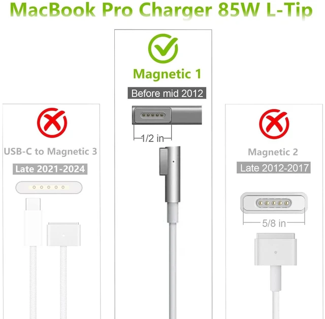 Alt view image 7 of 10 - Mac Book Pro Charger 85W Mag 1 L-Tip Power Adapter, Compatible with Mac Book Pro 13 15 17 inchBefore Mid 2012