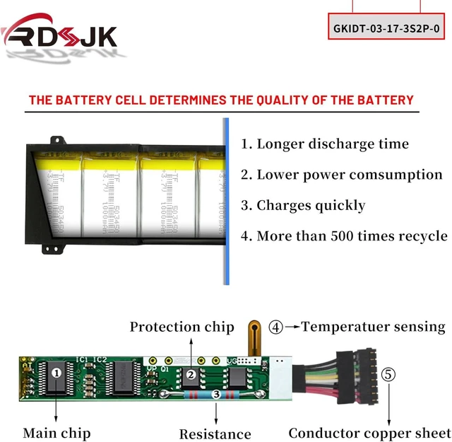 Alt view image 11 of 14 - GKIDT-03-17-3S2P-0 GKIDT-00-13-3S2P-0 Laptop Battery for Intel QC7 Adata XPG Xenia 15 Schenker XMG Fusion 15 XFU15L19 Eluktronics MAG-15 Aftershock Vapor 15 Pro 2021 GLIDK-00-15-3S2P-0 11.4V 93.48Wh