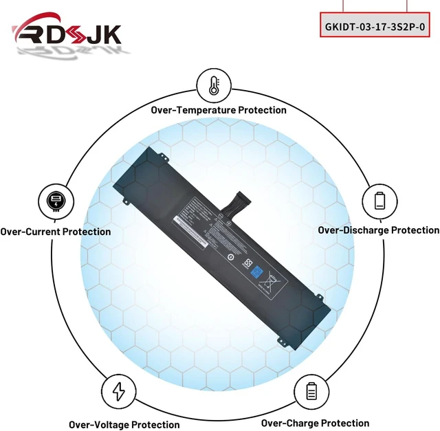 Alt view image 13 of 14 - GKIDT-03-17-3S2P-0 GKIDT-00-13-3S2P-0 Laptop Battery for Intel QC7 Adata XPG Xenia 15 Schenker XMG Fusion 15 XFU15L19 Eluktronics MAG-15 Aftershock Vapor 15 Pro 2021 GLIDK-00-15-3S2P-0 11.4V 93.48Wh