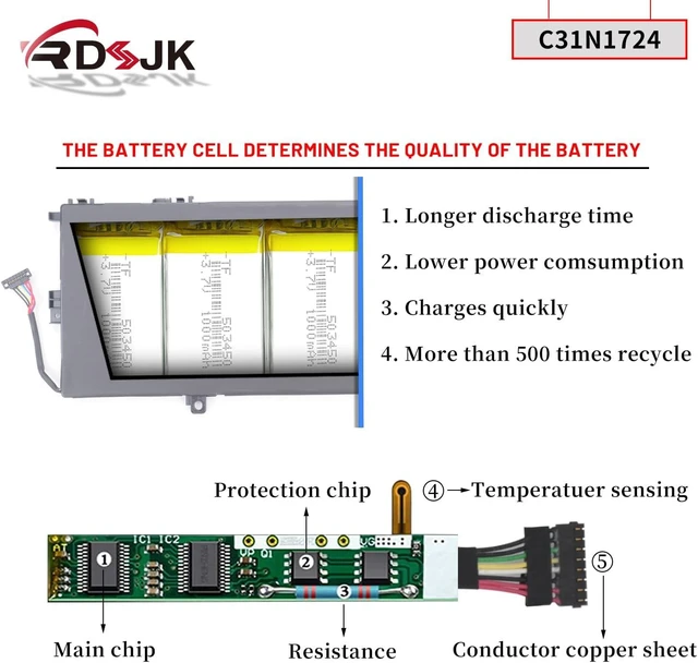 Alt view image 11 of 14 - C31N1724 Laptop Battery for Asus ZenBook 13 U3100 U3100FA U3100FAL UX331 UX331F UX331FA UX331FAL UX331U UX331UA UX331UAL UX331UN UX331FA-A3071T UX331FAL-EG013T UX331UN-WS51T 0B200-02760400 11.55V 50Wh