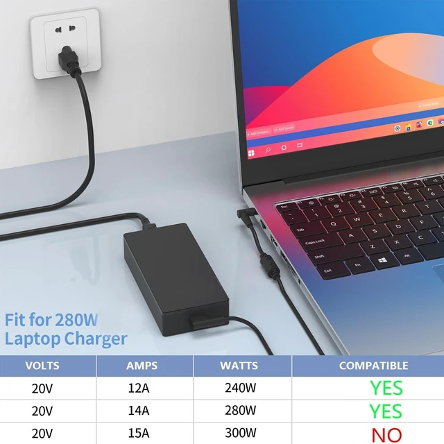 Alt view image 12 of 14 - 280W Charger Compatible with Asus Rog Strix G15 G16 G17 G18 G513R G513Q G713Q Zephyrus M16 Flow X16 Scar 15 17 G532L G533Z G732L G733Z G731G G531G G703G ADP-280BB B Gaming Laptop Power Supply Adapter