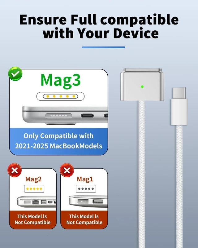 Alt view image 13 of 14 - Mac Book Pro Charger - 96W USB-C to Mag netic 3 Charger, Compatible with Mac Book Air/Pro 14" 15" 16" 2021 2022 2023 2024 2025 M1 M2 M3 M4, Include 6.6ft Charge Cable
