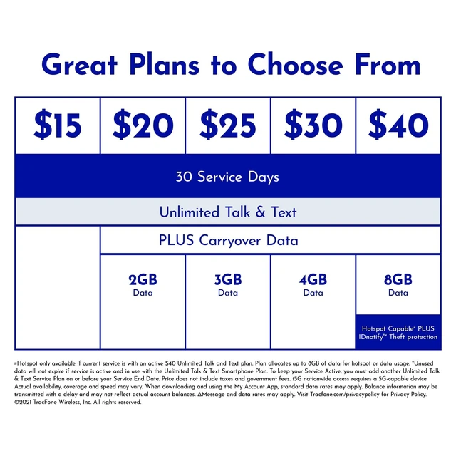 Alt view image 8 of 10 - Tracfone Nokia 2760 Flip, 4GB Black - Prepaid Feature Phone