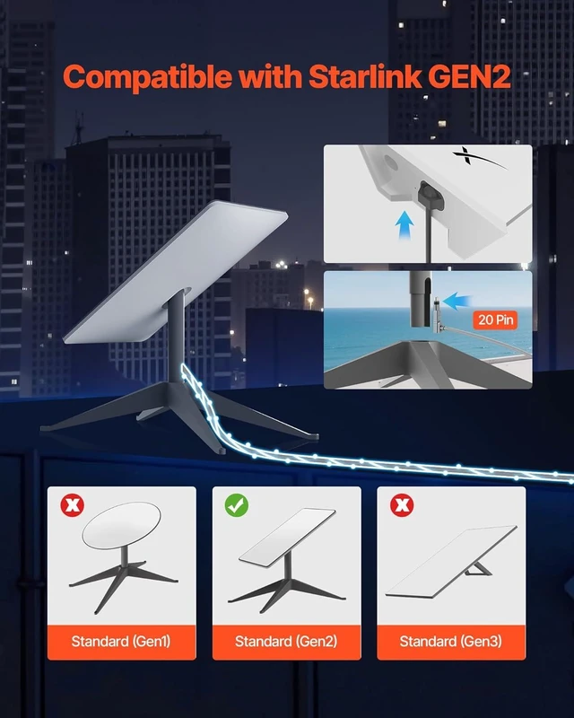 Alt view image 9 of 14 - VEVOR Starlink Gen 2 Cable, 150 FT, 24 AWG Copper Core, Durable Extension Cable for Standard Generation 2, Compatible with Starlink Rectangular Satellite V2, Flexible Wiring for RV, Backyard, Camping