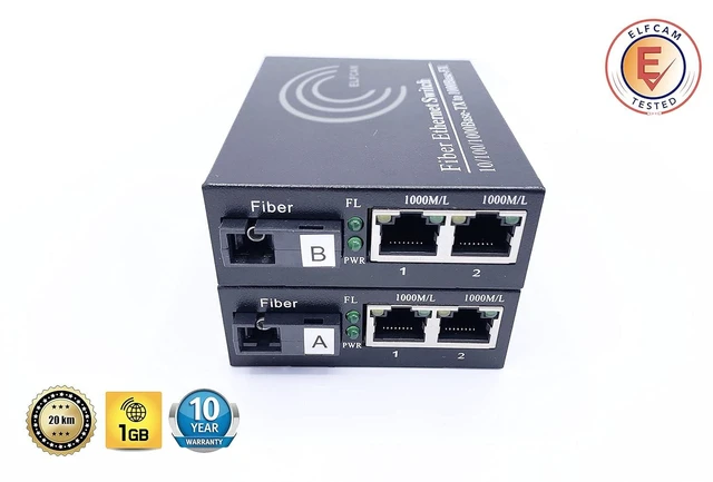 Alt view image 10 of 14 - Elfcam® - 1 Pair Fiber Ethernet Converters, SFP Media Converter Included, Up to 20KM Distance on Single Mode SC Fiber Optic (2 RJ45 Ports *2 RJ45 Ports)
