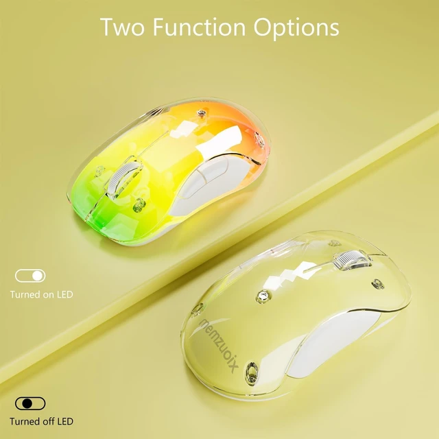 Alt view image 8 of 10 - memzuoix 2.4G Wireless Mouse with Customizable Cover & 9-Color LED - Rechargeable Ergonomic, 1400 DPI, 5 Buttons, USB Receiver for PC/Mac - Yellow