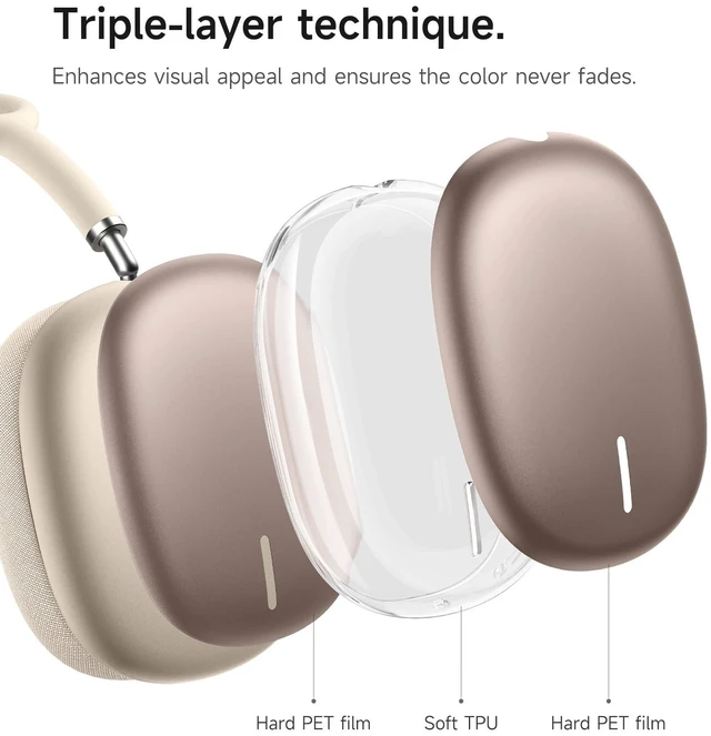 Alt view image 10 of 10 - SURITCH for AirPods Max Case Cover, TPU Anti-Scratch Ear Cups Cover for AirPods Max Headphones, Rugged Shockproof Accessories Protective Cover for Apple AirPods Max - Desert Titanium