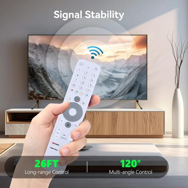 Alt view image 9 of 10 - HZIME New Replacement Remote Control Compatible for MECOOL KM2 Plus Deluxe S905X4 Homatics Box R 4K Plus R-C-OHS-C009 Android TV Box