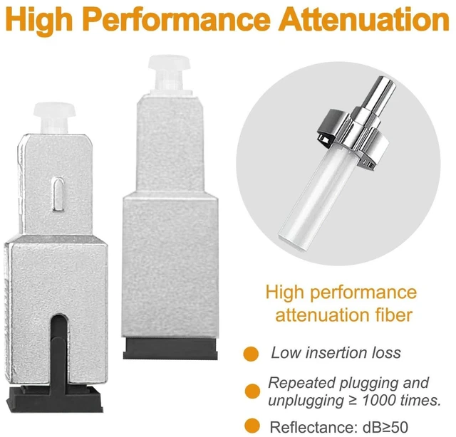 Alt view image 7 of 10 - PklzNet 10PCS 20dB SC-UPC Fiber Optical attenuators Single Mode, Male to Female singal Attenuation Connector Fixed Direct Insert Adapter