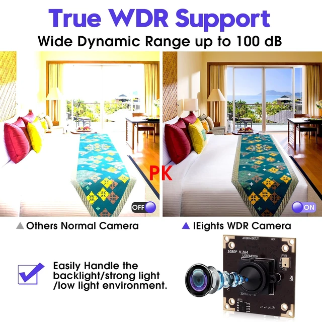 Alt view image 7 of 10 - ELP USB Camera WDR H.264 3megapixel 1536p Camera Module for Computer,3mp AR0331 Camera Module with Microphone Mini UVC USB2.0 Webcam Board,WDR 100db 3.7mm Pinhole Hidden USB Camera Module for Most OS