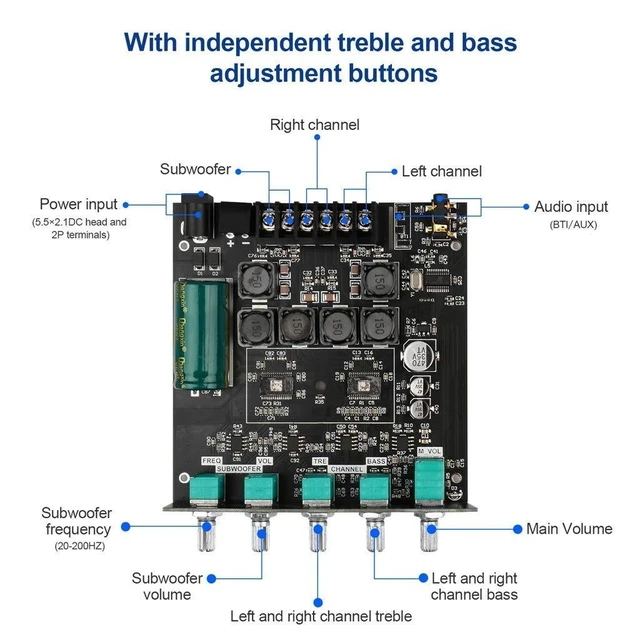 Alt view image 7 of 10 - Bluetooth Audio Amplifier Board, ZK-TB21 2.1CH 50W x 2 +100W Subwoofer Power Amp with Treble and Bass Control, Bluetooth5.0 and AUX Inputs, Stereo Digital AMP for DIY Home Speakers