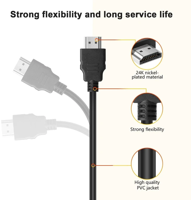 Alt view image 7 of 10 - Spofit 4K HDMI Cable 10 Pack 6ft,18Gbps High Speed HDMI Braided Cord,4K@60Hz, HDR, 3D, Dolby, ARC Compatible with PS5,PS4,HDTV,Blu-ray,Xbox,Laptop