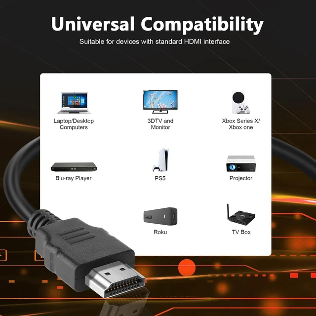 Alt view image 9 of 10 - Spofit 4K HDMI Cable 10 Pack 6ft,18Gbps High Speed HDMI Braided Cord,4K@60Hz, HDR, 3D, Dolby, ARC Compatible with PS5,PS4,HDTV,Blu-ray,Xbox,Laptop