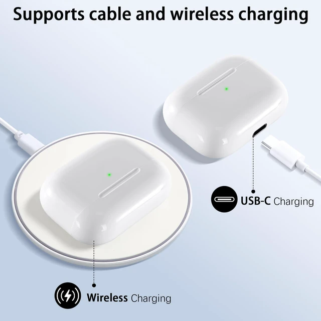 Alt view image 9 of 10 - Wireless Charging Case Replacement Compatible with AirPod Pro 3,Air Pod Pro 3 Charger Case with Bluetooth Pairing Function,Type-C Charging,White