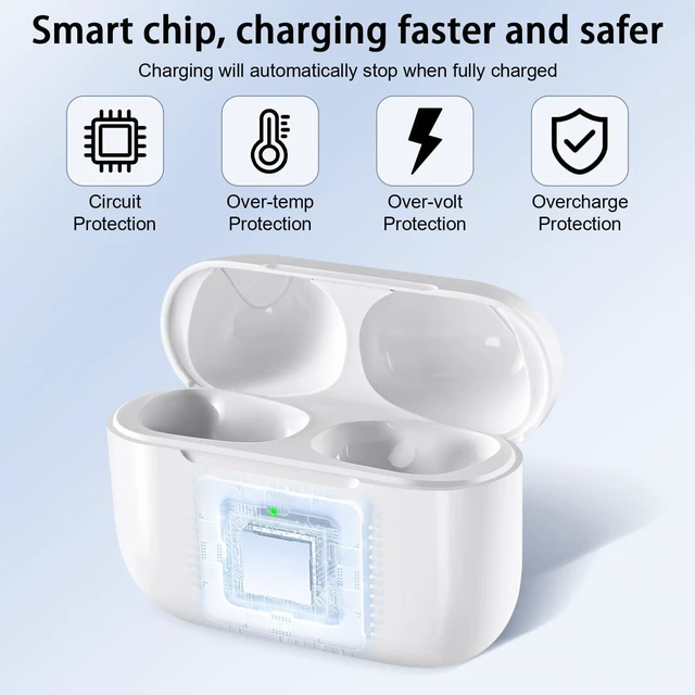 Alt view image 8 of 10 - Wireless Charging Case Replacement Compatible with AirPod Pro 3,Air Pod Pro 3 Charger Case with Bluetooth Pairing Function,Type-C Charging,White