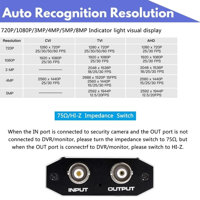 Alt view image 10 of 10 - TVI/CVI/AHD to HDMI Converter, Full HD 4K 720P/ 1080P/ 3MP/ 4MP/ 5MP/ 8MP BNC to HDMI Video Adapter for Monitor HDTV DVRs