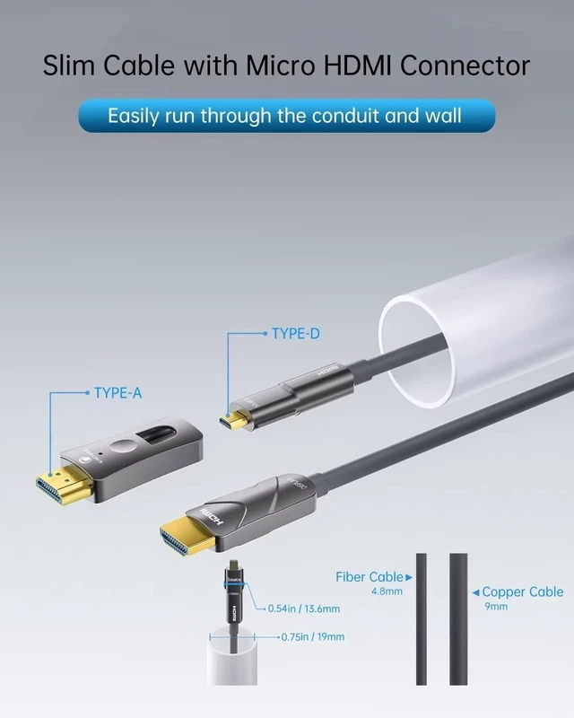 Alt view image 7 of 10 - KIMTABO Fiber Optic HDMI Cable - 75ft, 4K@60Hz, HDMI to HDMI & Micro HDMI, HDR10, ARC, 3D, Slim for Laptop, Camera, PS4, Projector, TV