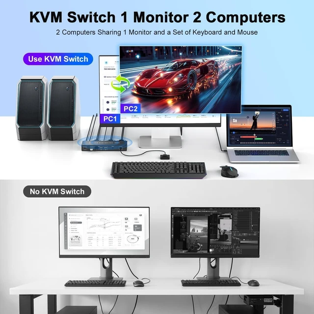 Alt view image 7 of 10 - DVI KVM Switch 1 Monitor 2 Computers 4K@30Hz,KVM Switches for Dual Computer Share Monitor Keyboard Mouse Printer Hard Drives, with EDID Adaptive, 2USB Cable Desktop Controller