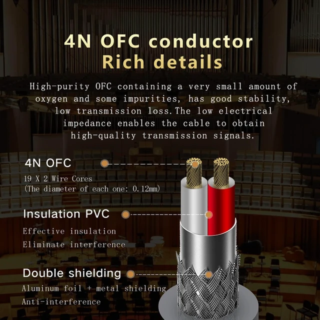 Alt view image 9 of 10 - SKW 2RCA to 2RCA Audio Interconnect Cable Entry Level HC Series Cable 9.8ft/3m