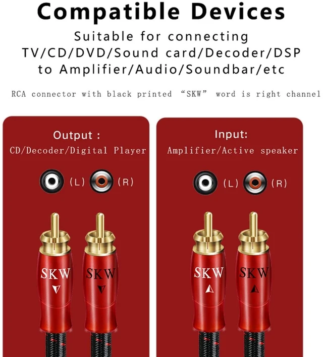 Alt view image 10 of 10 - SKW 2RCA to 2RCA Audio Interconnect Cable Entry Level HC Series Cable 9.8ft/3m