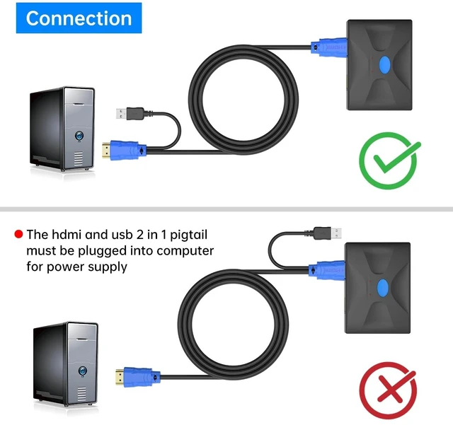 Alt view image 10 of 10 - Yinker KVM Cable 16ft 2 Pack, USB HDMI KVM Cable for HDMI KVM Switch 2in1 Integrated Cable (5m)