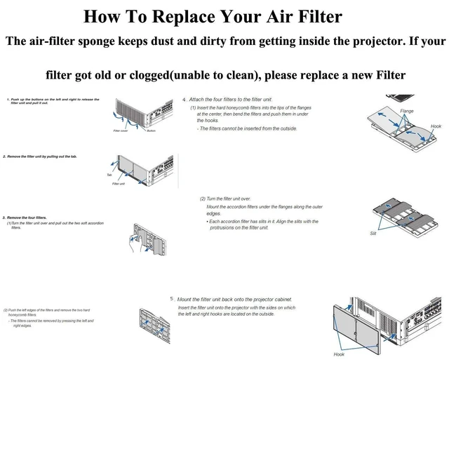 Alt view image 8 of 8 - SW-LAMP NP21LP Projector New Air Filter for NEC NP-PA500U PA500X PA5520W PA600X PA550W