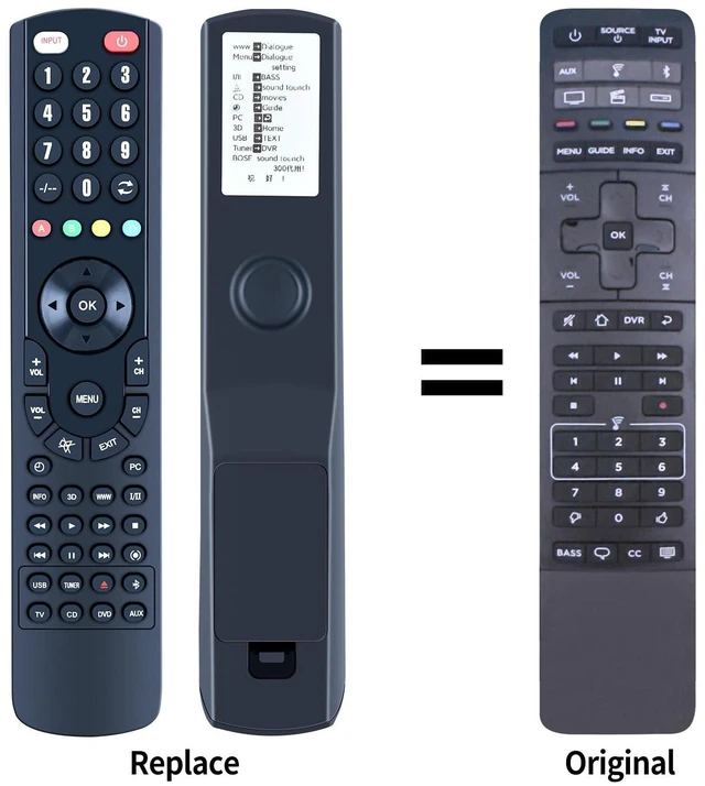 Alt view image 7 of 10 - PZL New Replacement Remote Control for Bose Hi-Fi Soundtouch 300 Sound Bar