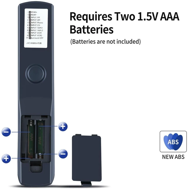 Alt view image 10 of 10 - PZL New Replacement Remote Control for Bose Hi-Fi Soundtouch 300 Sound Bar