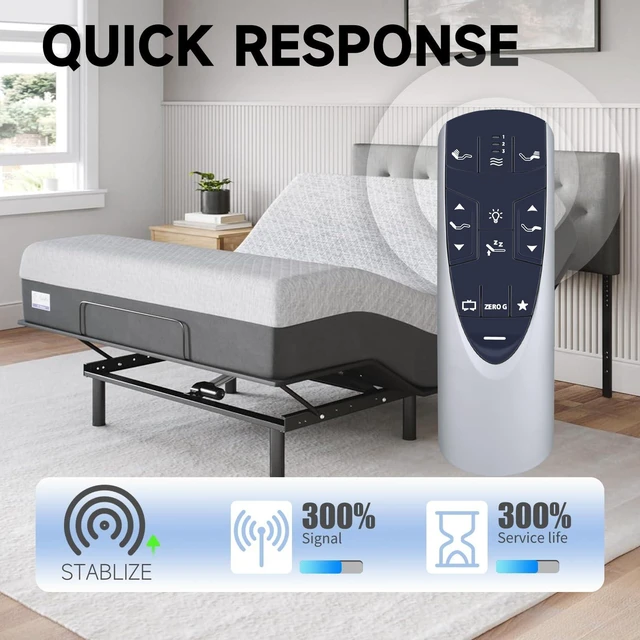 Alt view image 9 of 10 - ZWP RF502A RF358A Replacement Remote Control for Tempur-Pedic Ergo or Ergo Extend Adjustable Bed Base JDLK.33.01.18 RF358A, JLDK.33.01.36, RF502A (with Backlight)