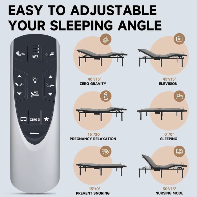 Alt view image 10 of 10 - ZWP RF502A RF358A Replacement Remote Control for Tempur-Pedic Ergo or Ergo Extend Adjustable Bed Base JDLK.33.01.18 RF358A, JLDK.33.01.36, RF502A (with Backlight)