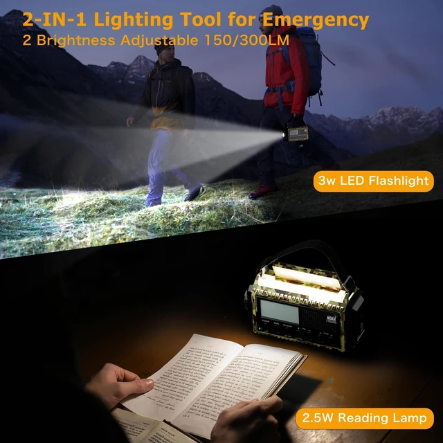 Alt view image 10 of 10 - 12000mAh/44400mWh Weather Radio, Hand Crank Emergency Radio Portable AM FM Shortwave, Solar Rechargeable Battery Powered Radio with NOAA Alert, USB-C Charger & Adapter, SOS Flashlight for Emergency