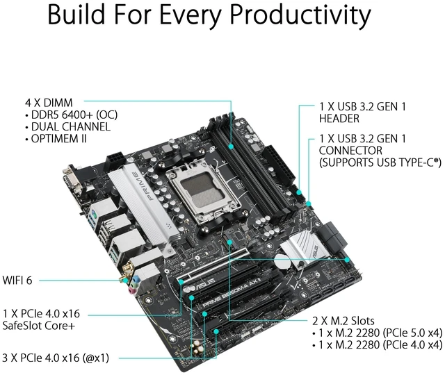 Alt view image 8 of 10 - ASUS Prime B650M-A AX II AMD B650 AM5 Ryzen Desktop 9000 8000 & 7000 Micro-ATX mATX Motherboard, DDR5, PCIe 5.0 M.2, 2.5Gb LAN, Wi-Fi 6, DisplayPort, HDMI, USB 3.2, USB 3.2 Type-C, BIOS Flashback