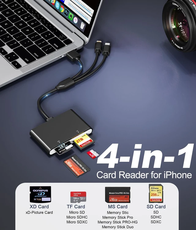 Alt view image 8 of 10 - Memory Stick Pro Duo Reader - 4-in-1 Multi Memory Card Reader with Triple Lightning/USB-C/USB-A for SD/Micro SD/MS/xD-Picture Card, Sony Cybershot Memory Stick Pro Duo Adapter for iPhone Android PC
