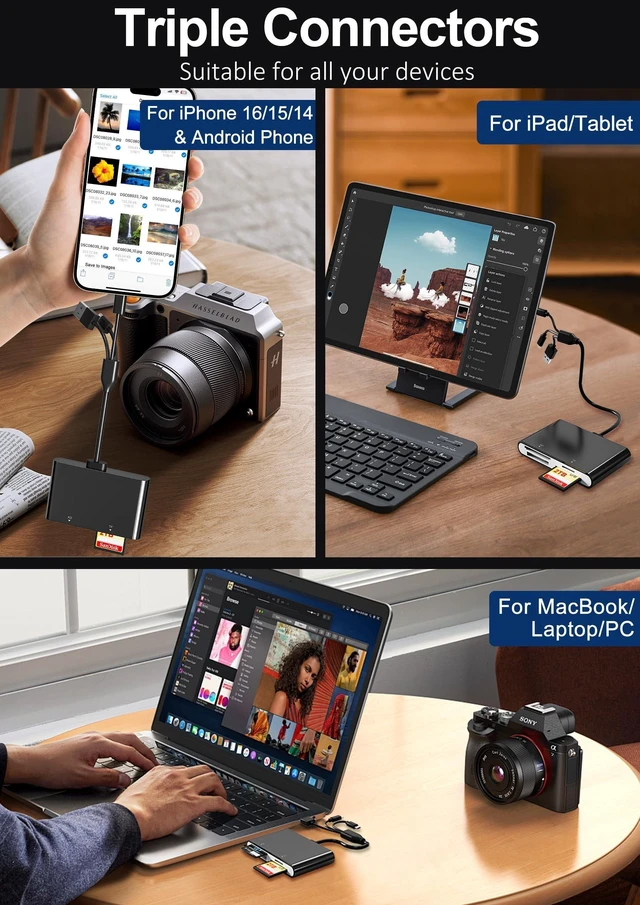 Alt view image 9 of 10 - Memory Stick Pro Duo Reader - 4-in-1 Multi Memory Card Reader with Triple Lightning/USB-C/USB-A for SD/Micro SD/MS/xD-Picture Card, Sony Cybershot Memory Stick Pro Duo Adapter for iPhone Android PC