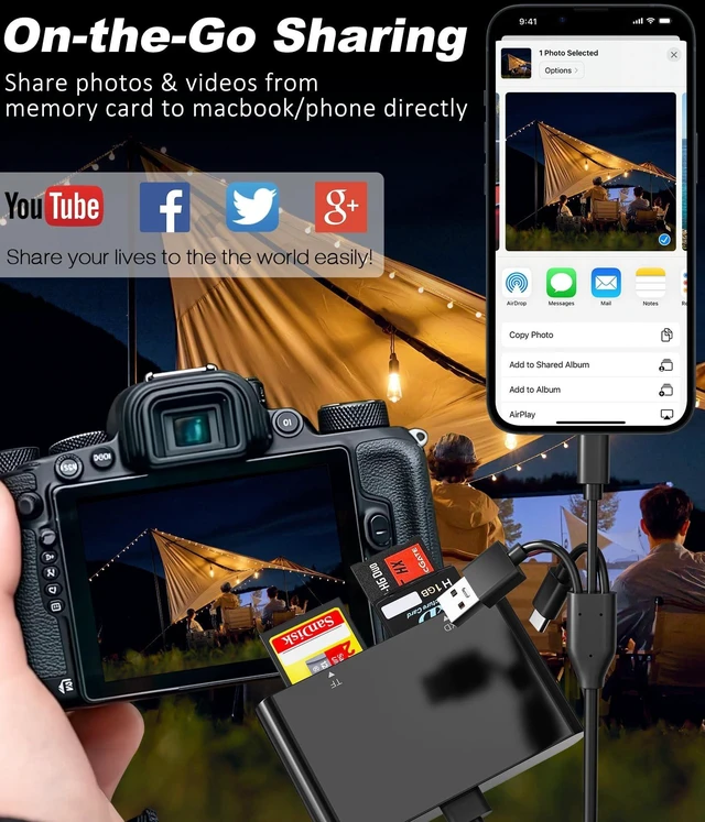 Alt view image 10 of 10 - Memory Stick Pro Duo Reader - 4-in-1 Multi Memory Card Reader with Triple Lightning/USB-C/USB-A for SD/Micro SD/MS/xD-Picture Card, Sony Cybershot Memory Stick Pro Duo Adapter for iPhone Android PC