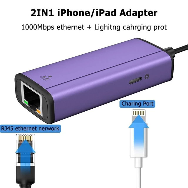 Alt view image 7 of 10 - Lightning to 1000Mbps Ethernet Adapter, IVSHOWCO 2 in 1 iPhone iPad to RJ45 Ethernet LAN Network Adapter with Charging Port, 1 Gigabit High Speed,Plug and Play(1.77Ft)