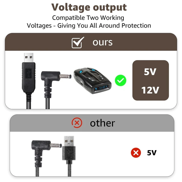 Alt view image 7 of 10 - USB to DC3.5 Plug Power Cable for Radar Detectors, 8.2FT 5V-12V USB Power Cable Compatibility with Cobra RAD 480i, 350, 380, Uniden DFR1,3,5 Series, Whistler, & Radenso Pro M Radar Detectors