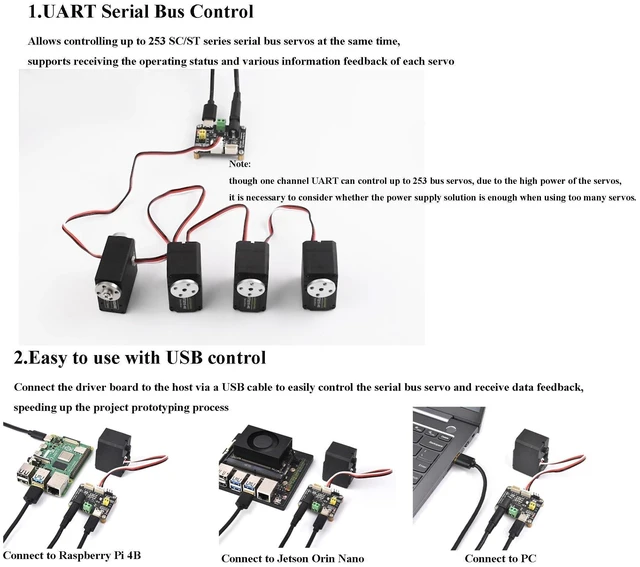 Alt view image 12 of 12 - Wonrabai 2PCS Serial Bus Servo Driver Board, Integrates Servo Power Supply and Control Circuit, for ST/SC Series Serial Bus Servos, Supports 253 ST/SC Series Serial Bus Servos at The Same Time