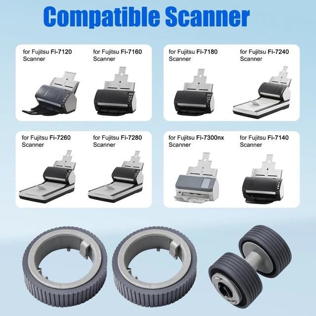 Alt view image 10 of 10 - PA03670-0001 PA03670-0002 Scanner Pick and Brake Pickup Roller Kits for Fujitsu Fi-7160 Fi-7260 Fi-7120 Fi7130 Fi7135 Fi-7140 Fi7220 Fi7230 Fi7235 Fi7240 Fi-7180 Fi-7280 Fi-7300nx Roller (1)