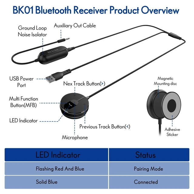 Alt view image 7 of 10 - BESIGN BK01 Bluetooth Car Kit, Wireless Aux Receiver for Handsfree Calls and Music Streaming with Ground Loop Noise Filter for Car with Aux Port