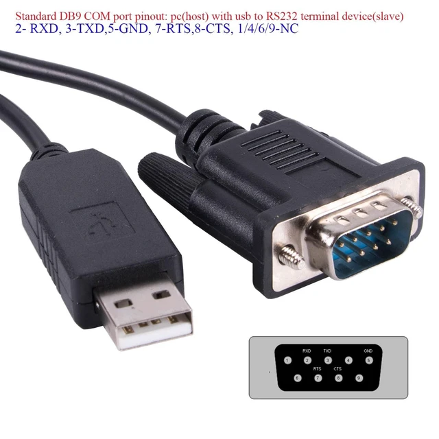 Alt view image 7 of 10 - Usangreen USB to DB9 D-Sub Male Com Port FT232RL RS232 Serial Converter Adapter Communication Upgrade Cable (Standard DB9 Pinout: 2-RXD ...)