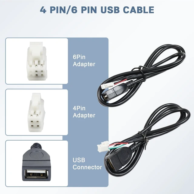 Alt view image 9 of 10 - Android Radio Wiring Harness Kit with 16 Pin ISO Car Radio Wire Harness, 10/20 Pin RCA Back Camera Adapter, 4/6 Pin USB Cable and GPS Antenna Cord