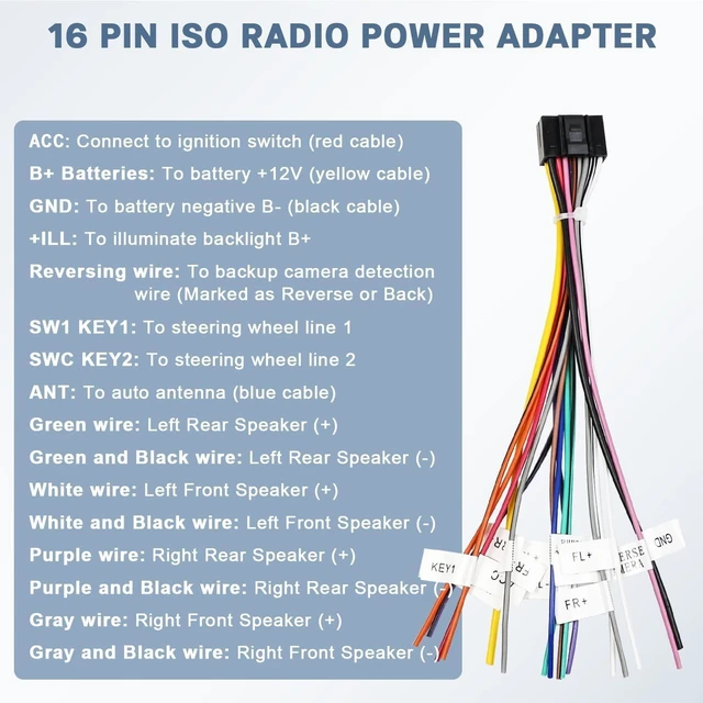 Alt view image 8 of 10 - Android Radio Wiring Harness Kit with 16 Pin ISO Car Radio Wire Harness, 10/20 Pin RCA Back Camera Adapter, 4/6 Pin USB Cable and GPS Antenna Cord