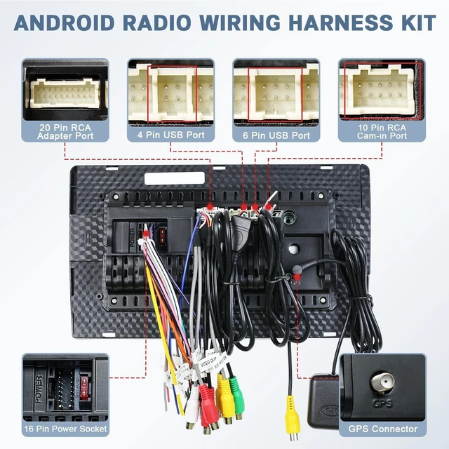 Alt view image 7 of 10 - Android Radio Wiring Harness Kit with 16 Pin ISO Car Radio Wire Harness, 10/20 Pin RCA Back Camera Adapter, 4/6 Pin USB Cable and GPS Antenna Cord